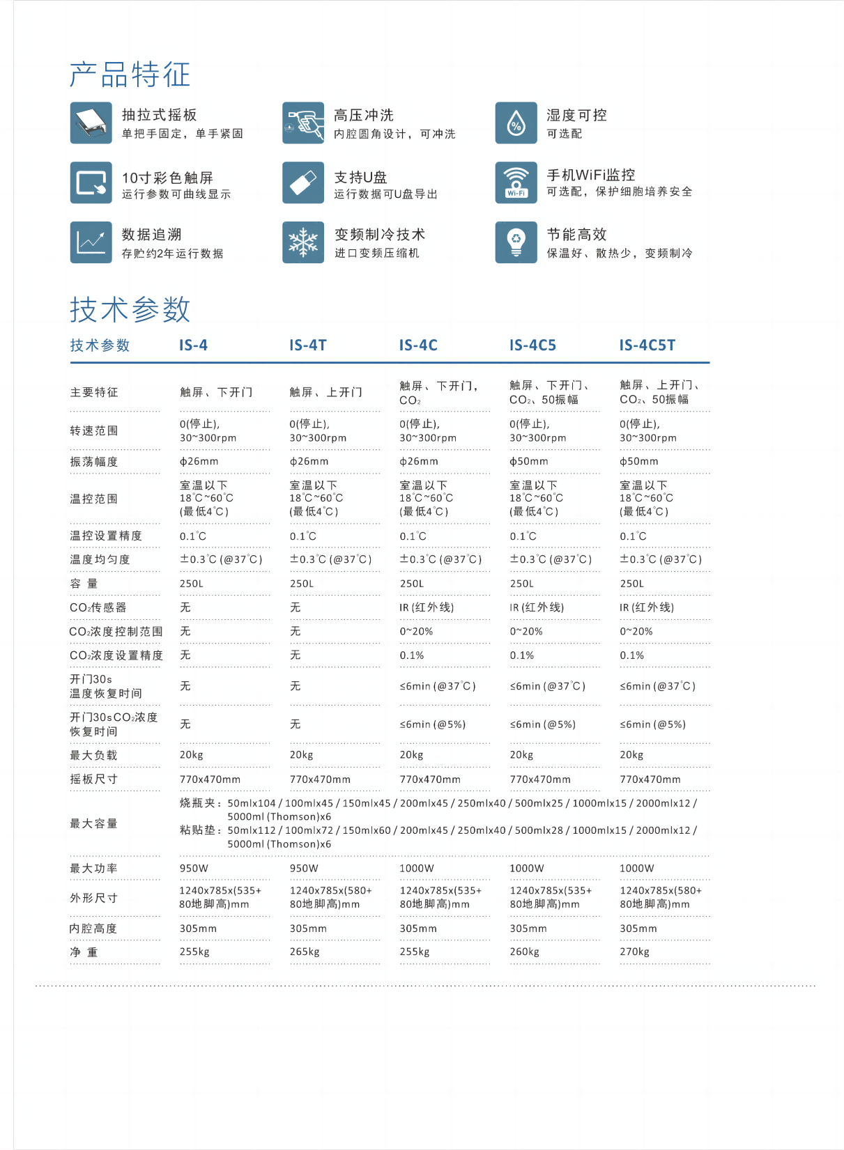 IS-4系統(tǒng)(1)(1)