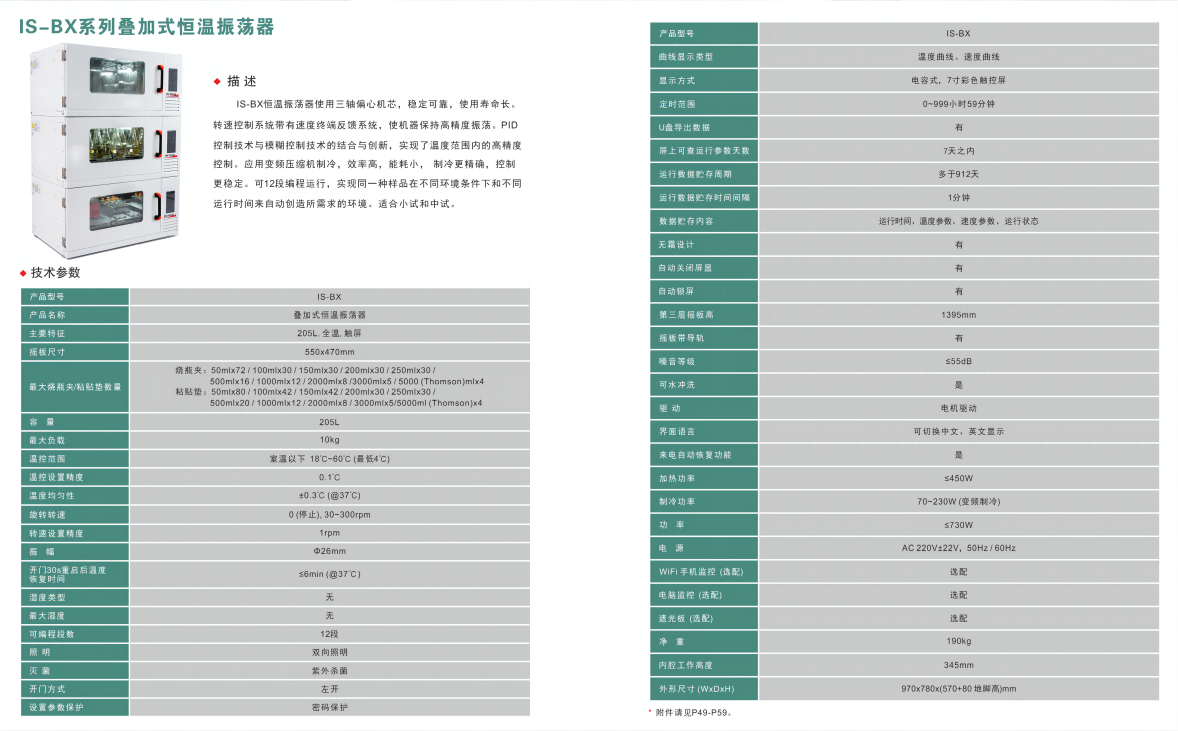 IS-BX-參數(shù)(2)